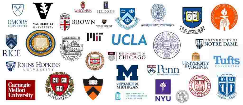 US University Application Deadline for International Students