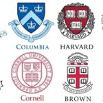 Hva er Ivy League-skolene