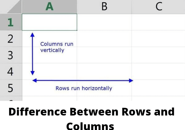 Difference Between Rows and Columns  