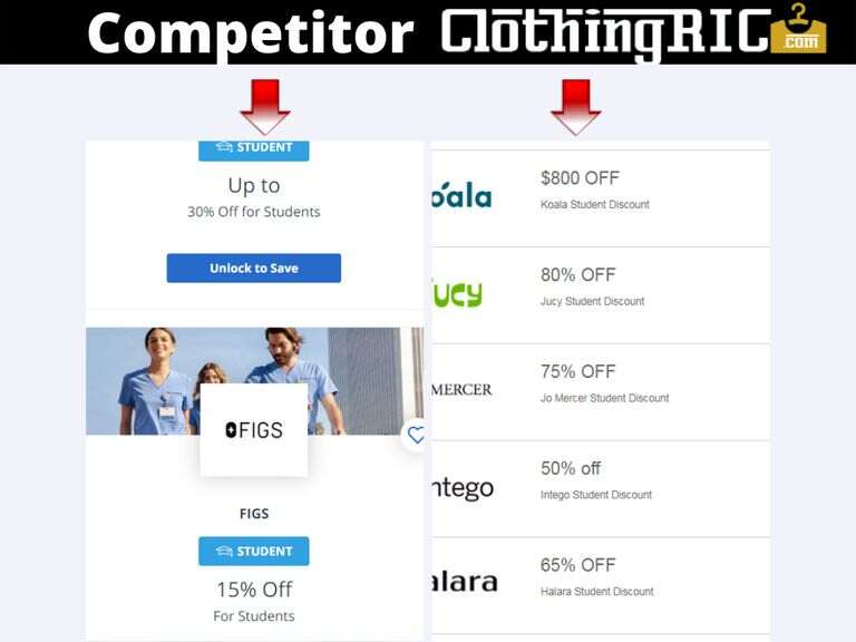 ClothingRIC Students Portal Helps Students More than Competitors