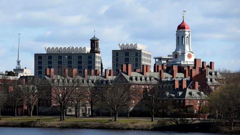 Wskaźnik akceptacji Uniwersytetu Harvarda