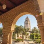 Stanford University acceptansgrad
