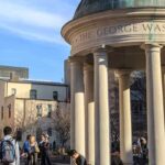 जॉर्ज वाशिंगटन विश्वविद्यालय स्वीकृति दर