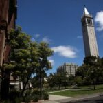 UC Berkeleyn hyväksymisaste