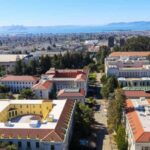 UC Berkeley-Akzeptanzrate nach Major