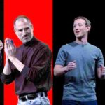 Most Famous Entrepreneurs in the World