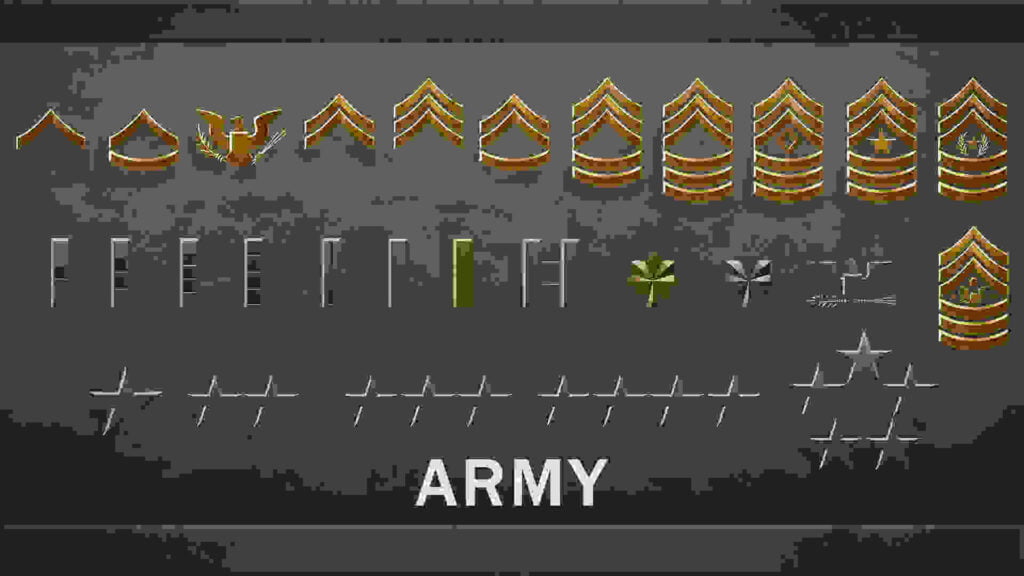 अमेरिकी सेना रैंक और प्रतीक चिन्ह