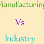 Manufacturing vs Industry